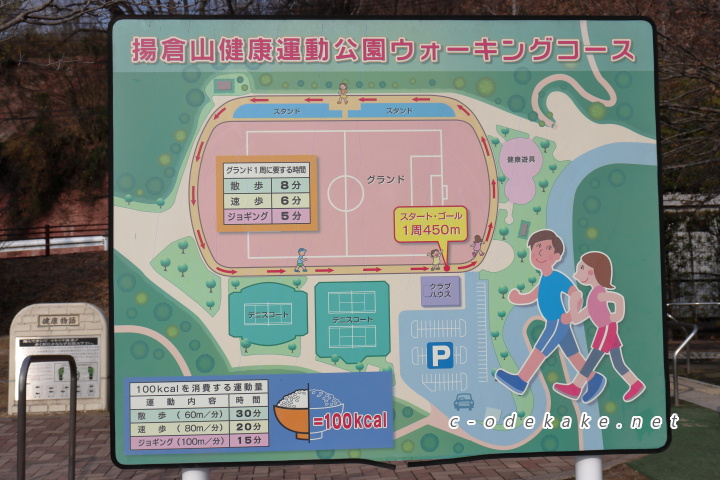 揚倉山健康運動公園ウォーキングコースの案内